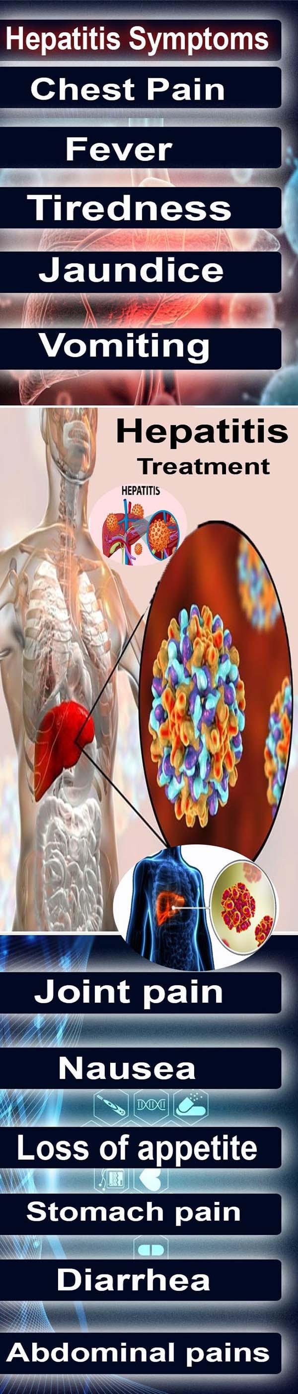 Hepatitis Vertical