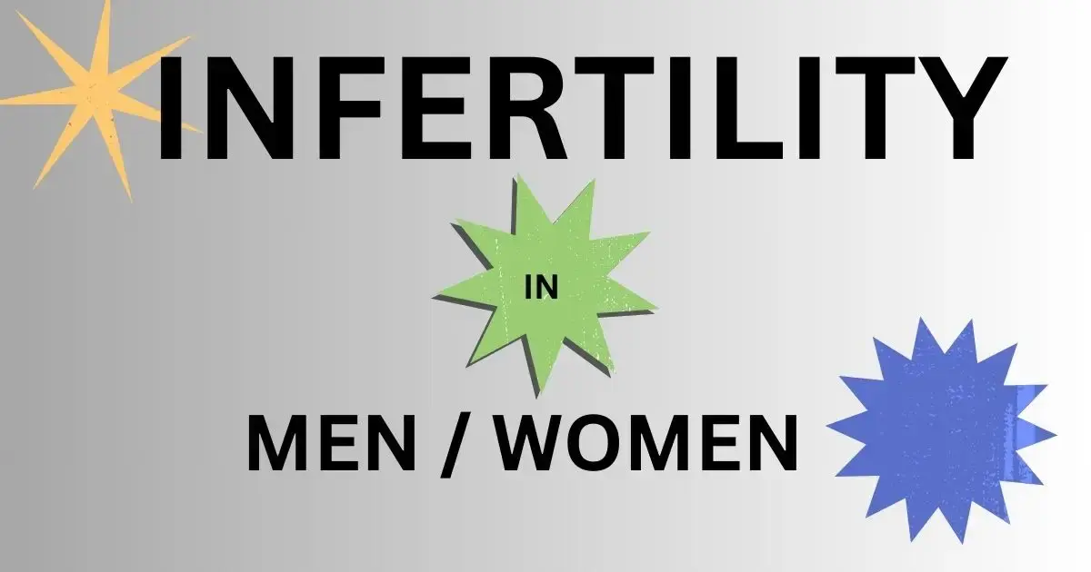 Understanding Infertility: Causes | Symptoms | Treatments Medication